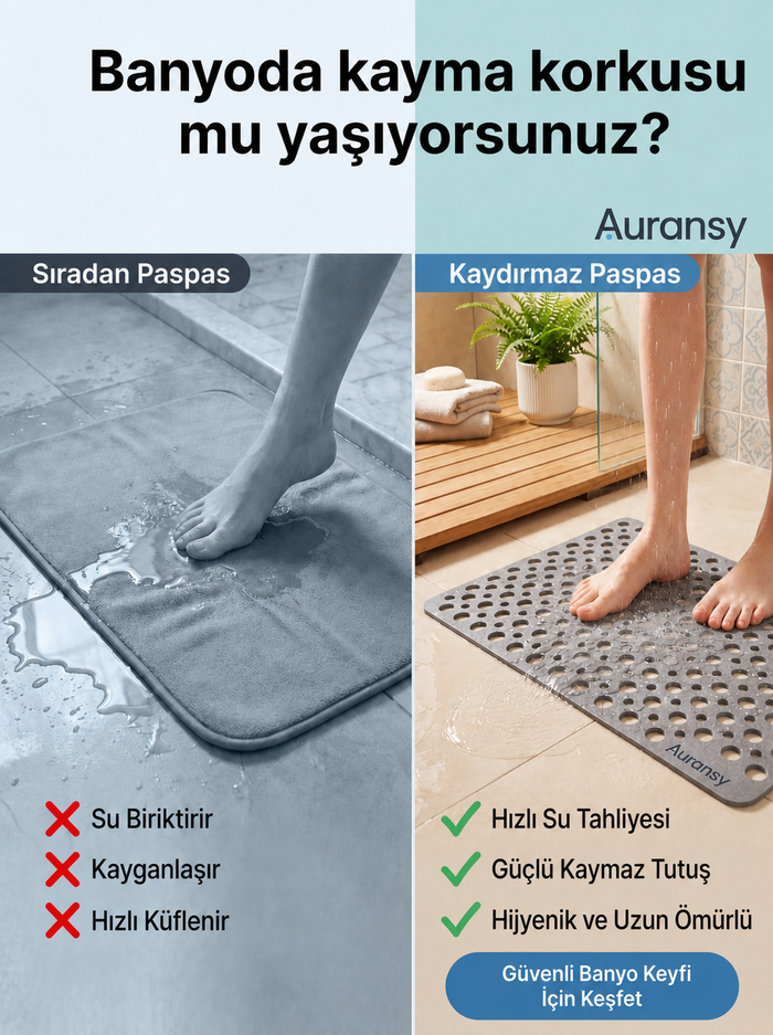 Auransy Banyo Matı